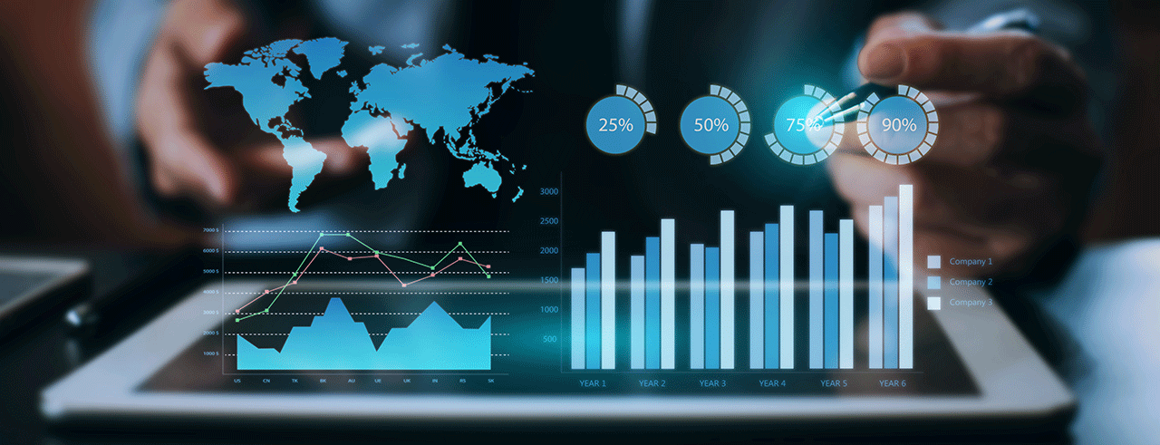 Impacts of COVID-19 on the Global Financial System